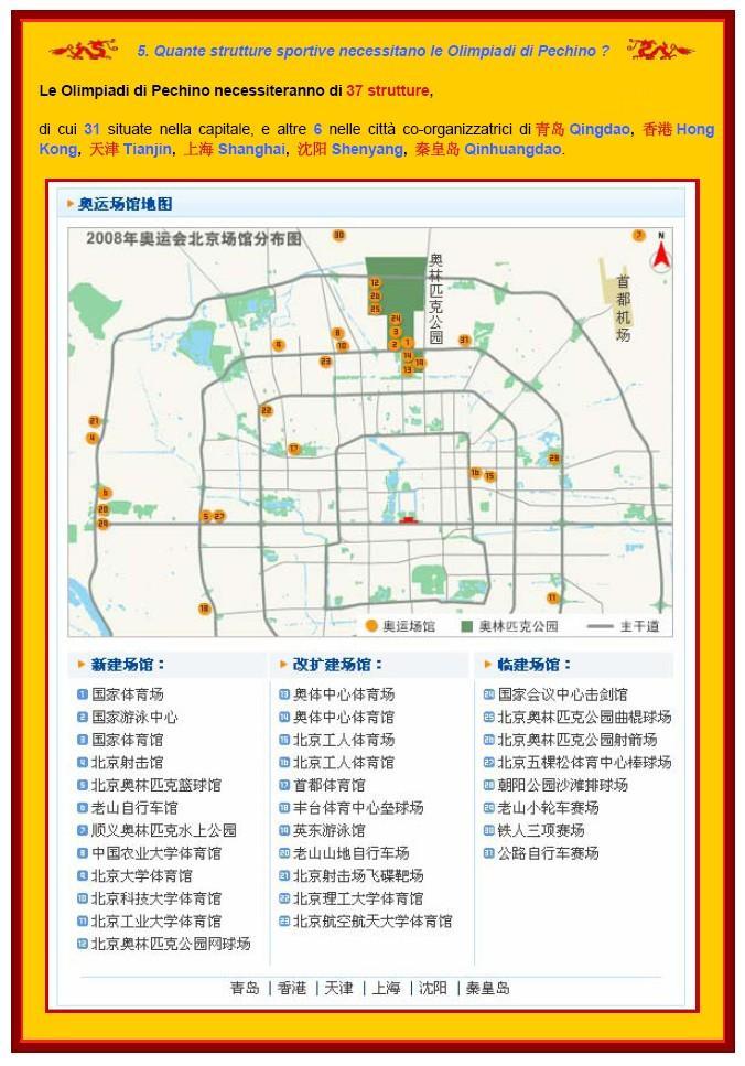 Pagina17_奥运场馆地图